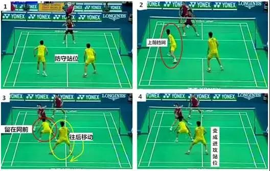  尼姆定位球配合默契形成立体攻势体系