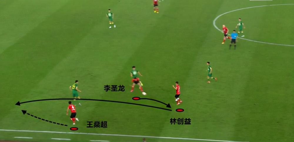  里昂边路传中战术奏效，两翼齐飞撕破对手防线